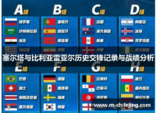 塞尔塔与比利亚雷亚尔历史交锋记录与战绩分析
